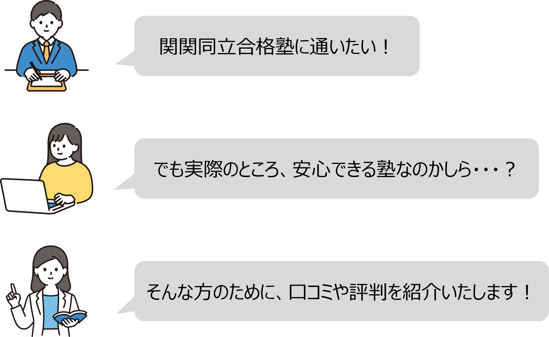 関関同立合格塾の口コミや評判が気になる受験生と保護者の会話