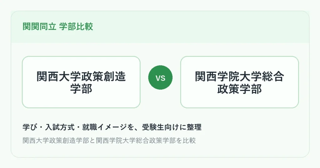 関西大学政策創造学部と関西学院大学総合政策学部の比較
