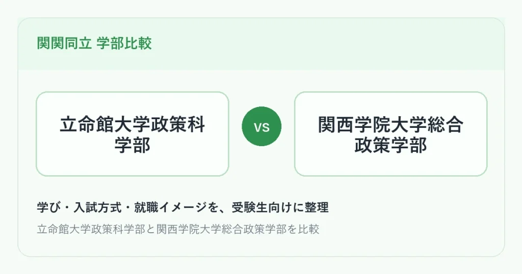 立命館大学政策科学部と関西学院大学総合政策学部の比較