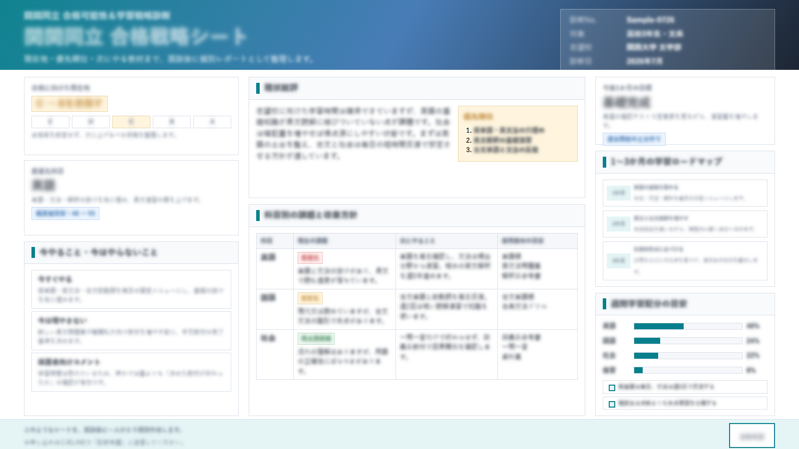 関関同立 合格戦略シートのイメージ画像